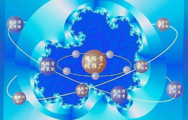 西沙新媒体运营企业需要掌握的网络推广技巧有哪些